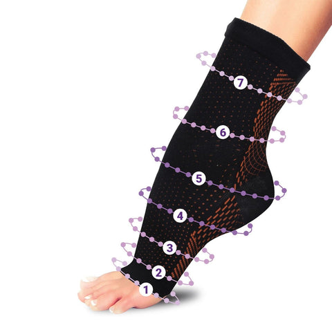Wholesale Therafoot Compression Foot Sleeve - Displayer of 6