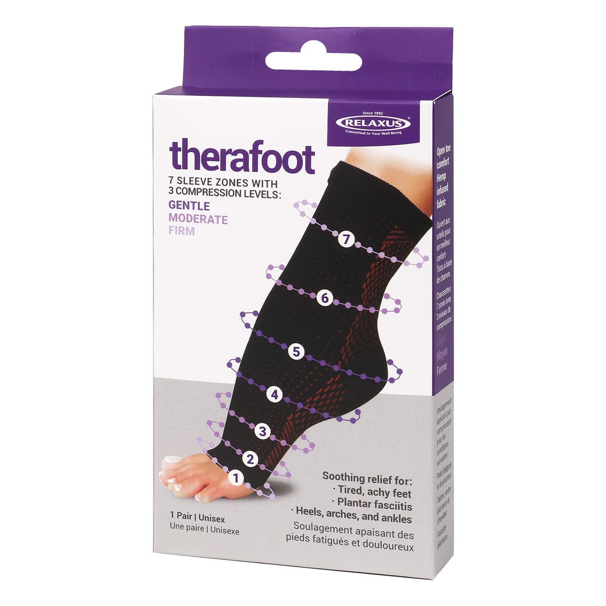 Wholesale Therafoot Compression Foot Sleeve - Displayer of 6