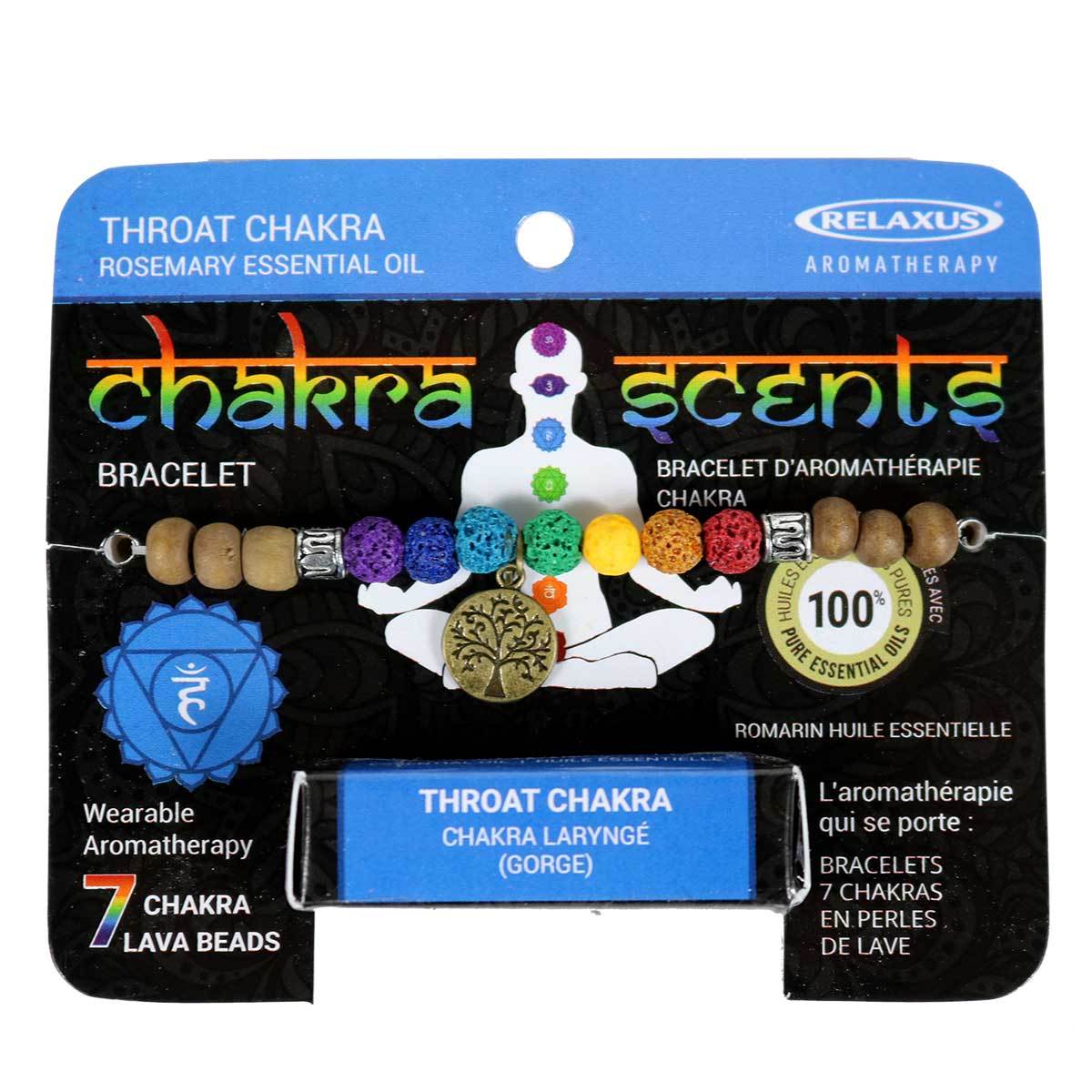 Wholesale Throat Chakra Scents Aroma Bracelet  